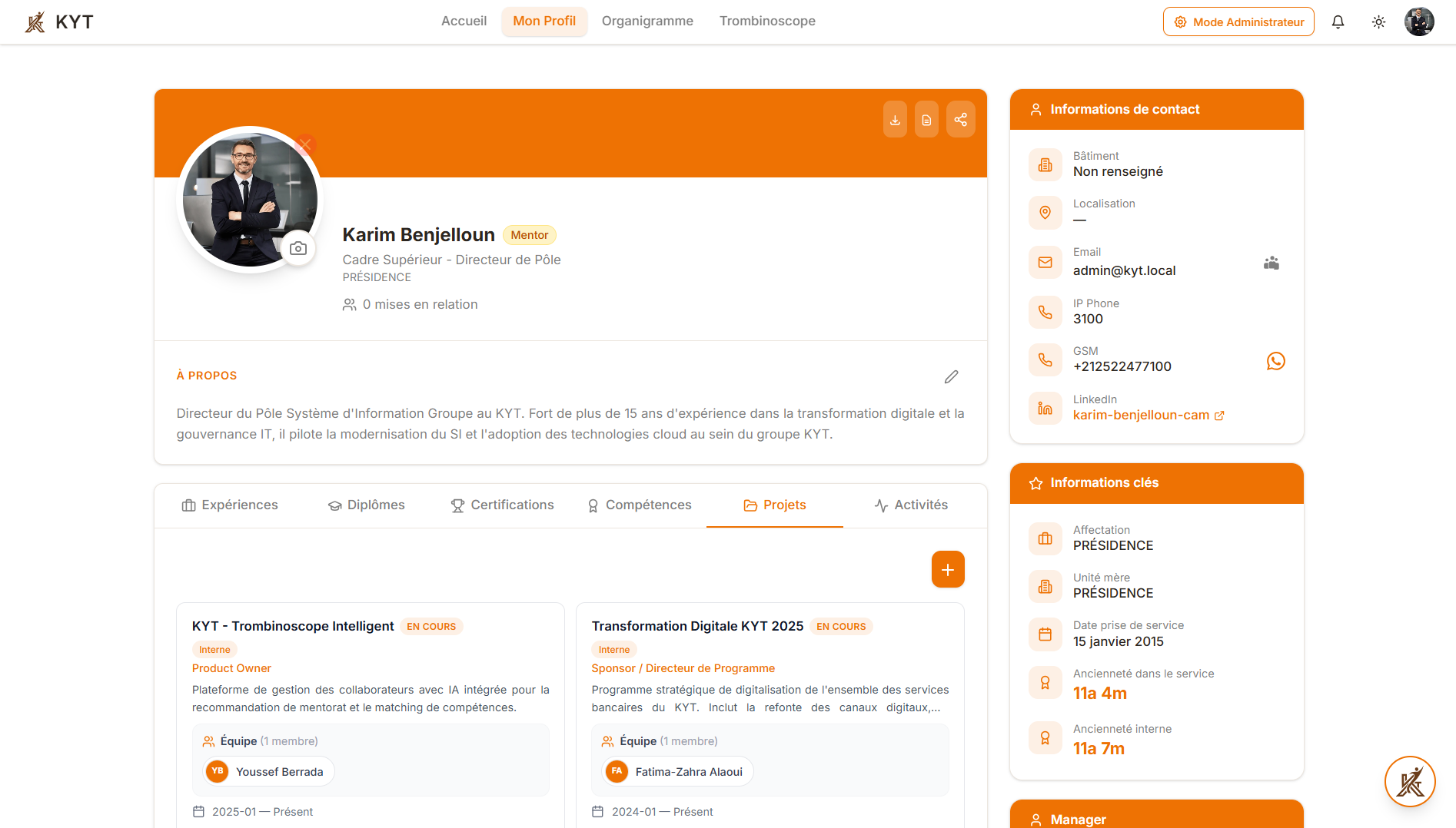 Votre profil